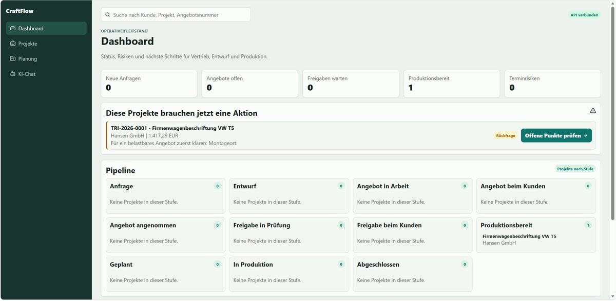 CraftFlow Produktansicht